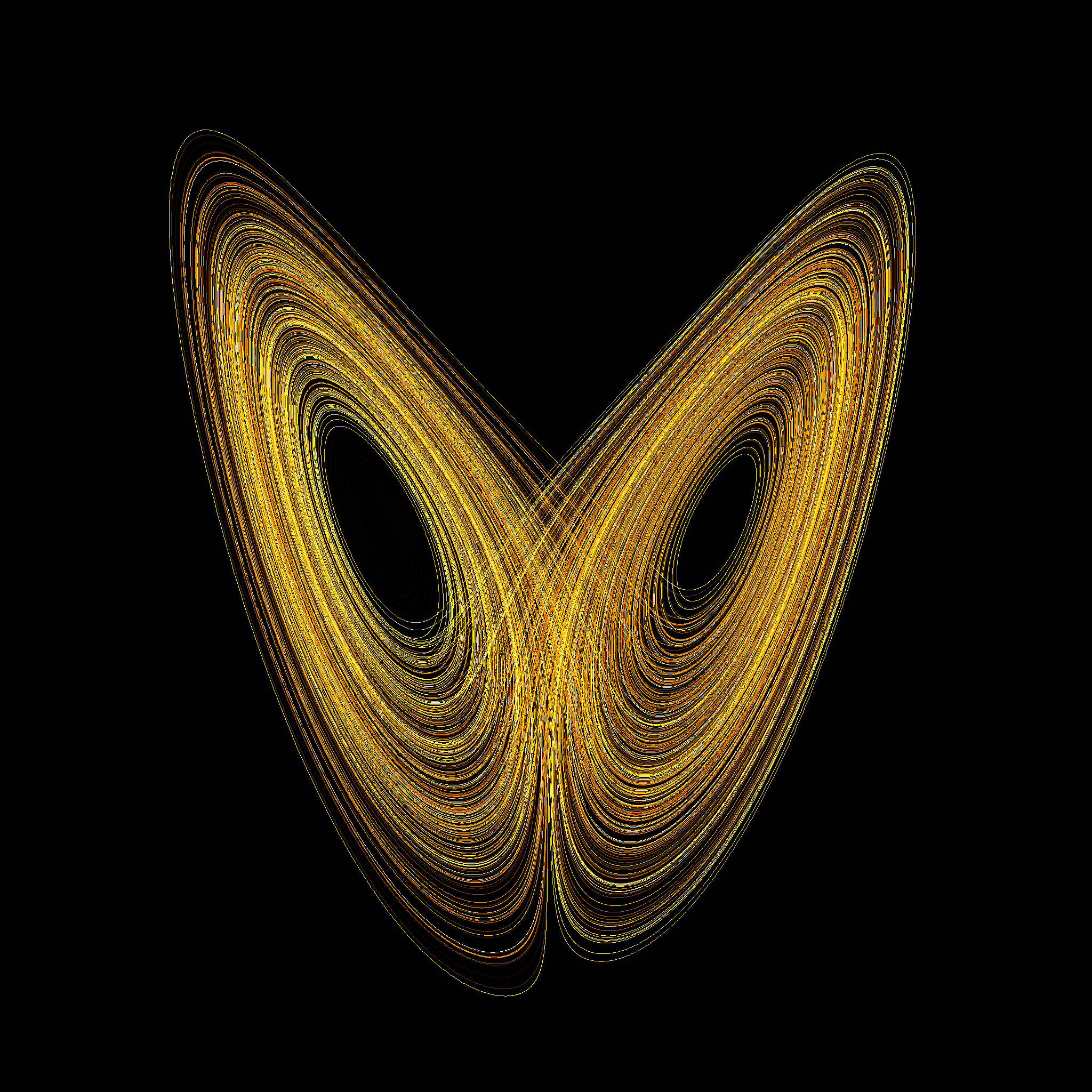 The Lorenz attractor at canonical parameters.