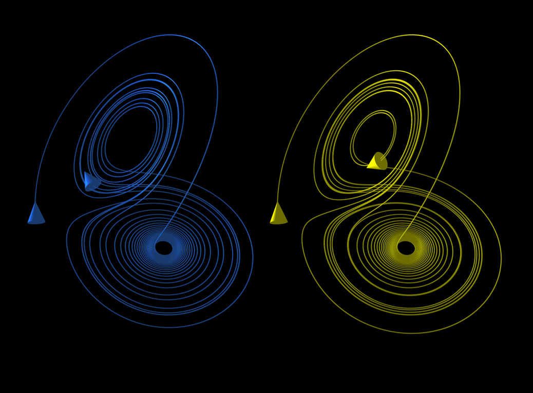 Two Lorenz trajectories diverging.