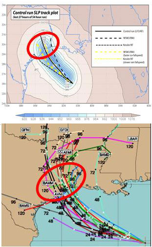 WRF ensemble simulations of Hurricane Rita's track, 2005.